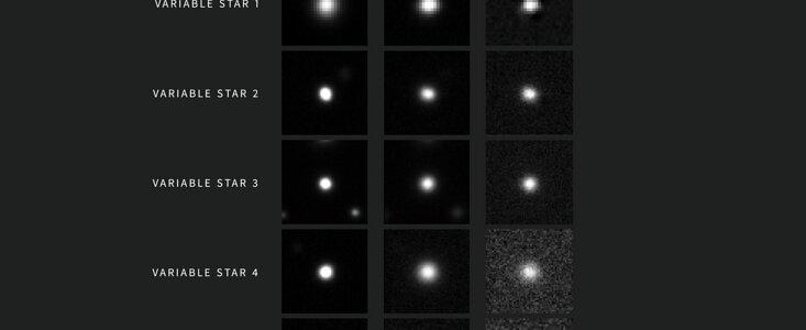 Examples of variable stars Alerts from NSF–DOE Rubin Observatory
